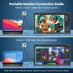 21.5" Portable Monitor, 1080P FHD 100HZ Large Portable Gaming Monitor w/Kickstand & VESA, IPS USB-C HDMI External Screen for Laptops, MacBook, Phones, Mini PC - Image 7