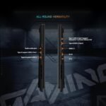 GIGABYTE - Gaming A16 Gaming Laptop - 165Hz 1920x1200 WUXGA - NVIDIA GeForce RTX 5060 - Intel i7-13620H - 1TB SSD with 16GB DDR5 RAM - Windows 11 Home AD Gaming A16 CVHI3US894SH - Image 7