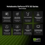 GIGABYTE - Gaming A16 Gaming Laptop - 165Hz 1920x1200 WUXGA - NVIDIA GeForce RTX 5070 - Intel i7-13620H - 1TB SSD with 32GB DDR5 RAM - Windows 11 Home AD Gaming A16 CWHI3US864SH - Image 18