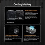 ASUS TUF Gaming GeForce RTX ™ 5060 8GB GDDR7 OC Edition Gaming Graphics Card (PCIe® 5.0, HDMI®/DP 2.1, 3.1-Slot, Military-Grade Components, Protective PCB Coating, axial-tech Fans) - Image 5