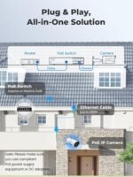 REOLINK 4K Security Camera System, RLK16-800B8 8pcs H.265 PoE Wired with Person Vehicle Detection, 8MP/4K 16CH NVR with 4TB HDD for 24-7 Recording - Image 6