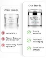 EnaSkin Retinol Cream for Wrinkles: Face Neck Collagen Cream for Tightening Skin - Anti Aging Facial Moisturizer Day and Night for Women and Men 1.7 Fl OZ - Image 10