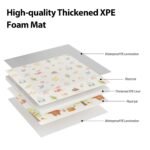 Baby Play Mat, 50 x 50 Inch Play Mat Perfect for Use Baby Playpen, Foldable Baby Foam Playmat for Floor, Portable Waterproof Activity PlayMats for Babies, Infants and Toddlers - Image 4