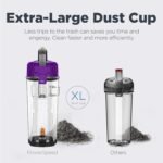 Eureka NEU182B PowerSpeed Bagless Upright Vacuum Cleaner, Purple - Image 7