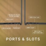 Dell 15 3530 Laptop - Business & Home Student Laptop Computer, Intel 10-Core i5-1334U (Beat i7-1250U), 120Hz Fhd Vostro Laptop, WiFi, Bluetooth, Windows 11 Pro (32Gb Ram | 1Tb Pcie Ssd) - Image 6