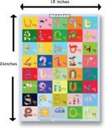 Armenian Alphabet Kids Educational Poster - 2pack set (Pictorial Poster & Manuscript Writing Poster) 18"x24" - Image 7