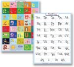Armenian Alphabet Kids Educational Poster - 2pack set (Pictorial Poster & Manuscript Writing Poster) 18"x24" - Image 2