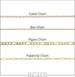 Personalized Armenian Font Name Necklace Custom Alphabet Pendant Letter Jewelry Gift For Her - Image 6