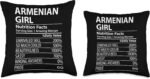 Armenian Girl Nutrition Facts Funny Womens Armenia Throw Pillow - Image 4